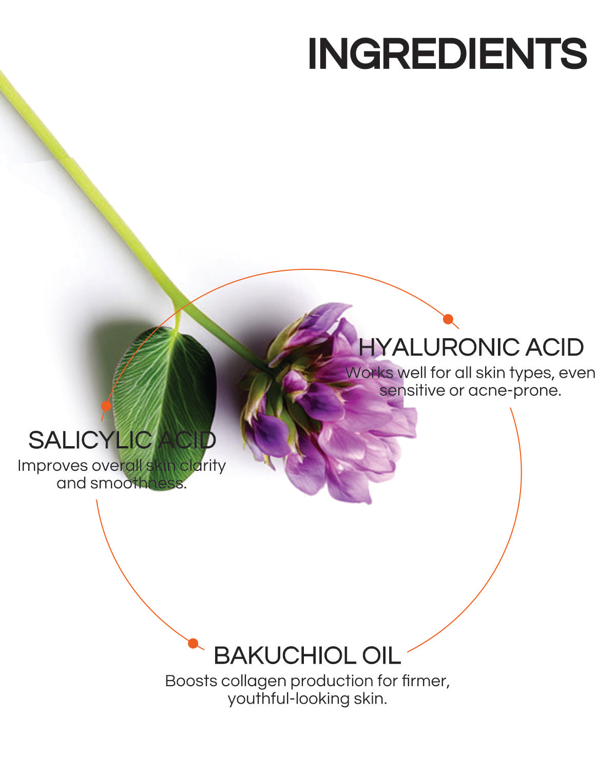 Acne Blast - 7 Step Facial