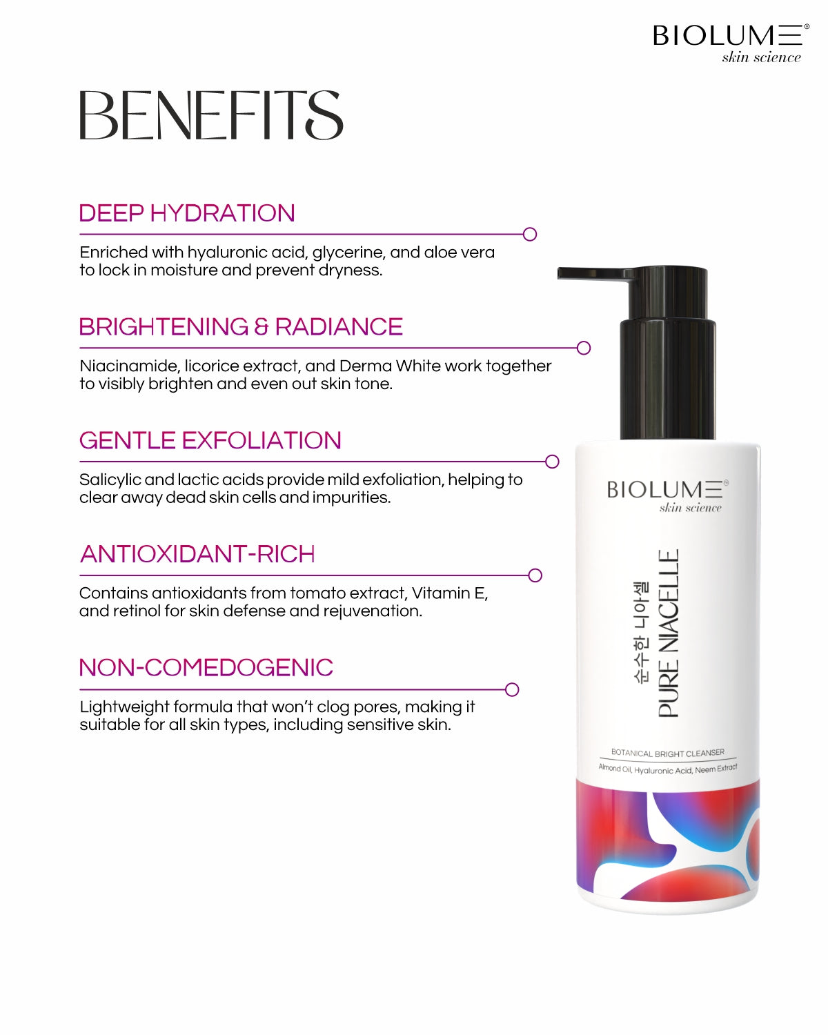 Pure Niacelle - Cleanser