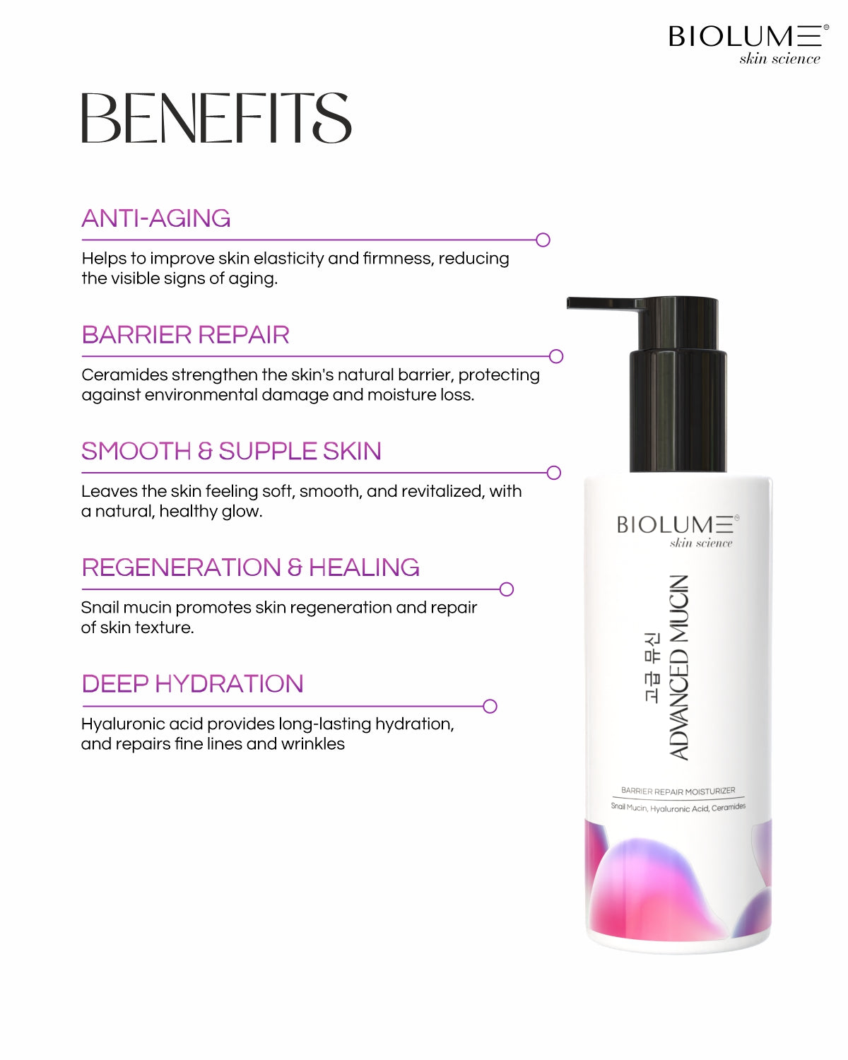Advanced Mucin - Barrier Repair Moisturizer