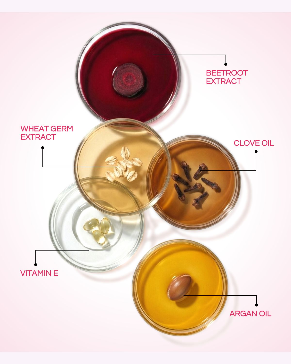 Beetroot Massage Gel