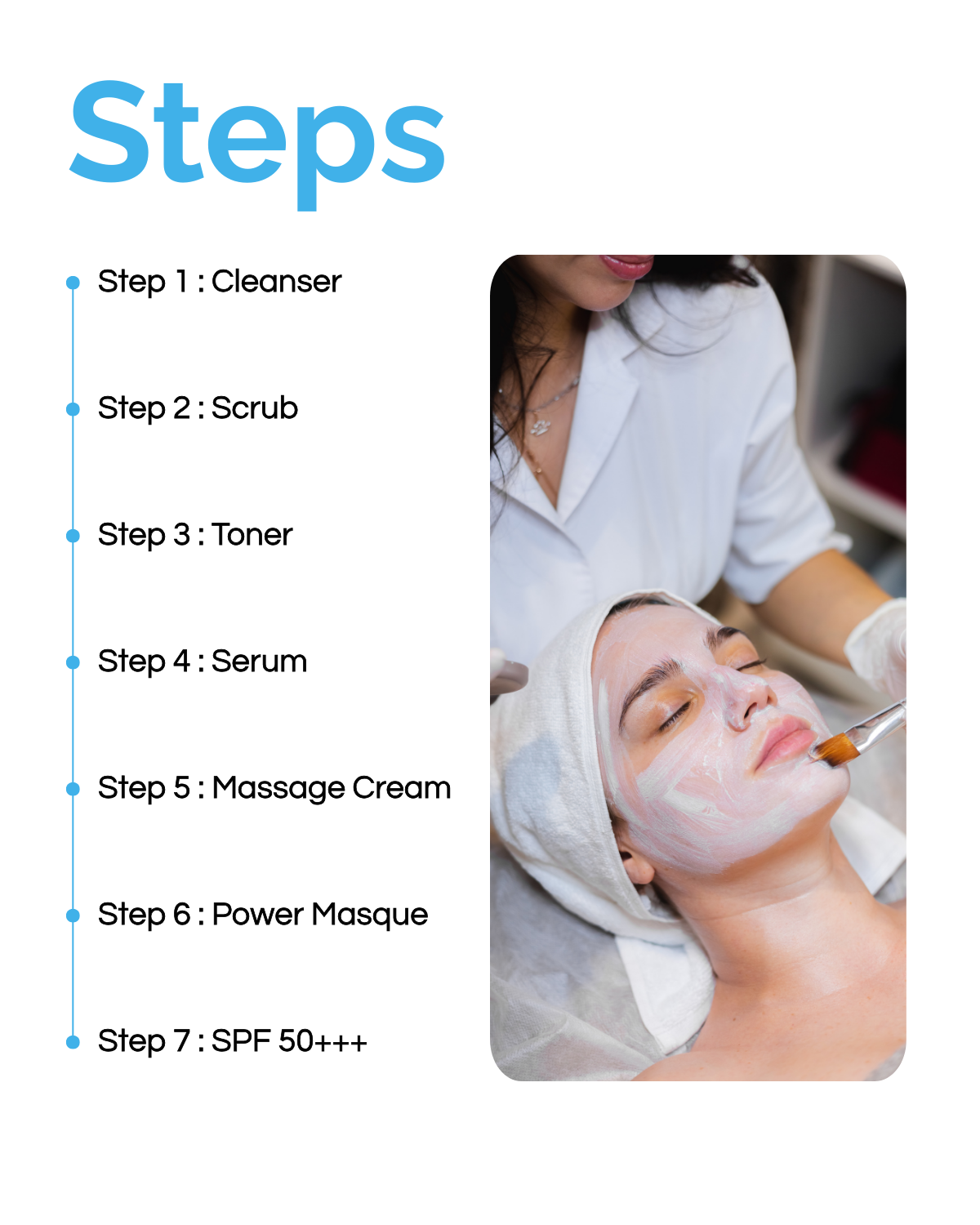 Hydra Rich - 7 Step Facial