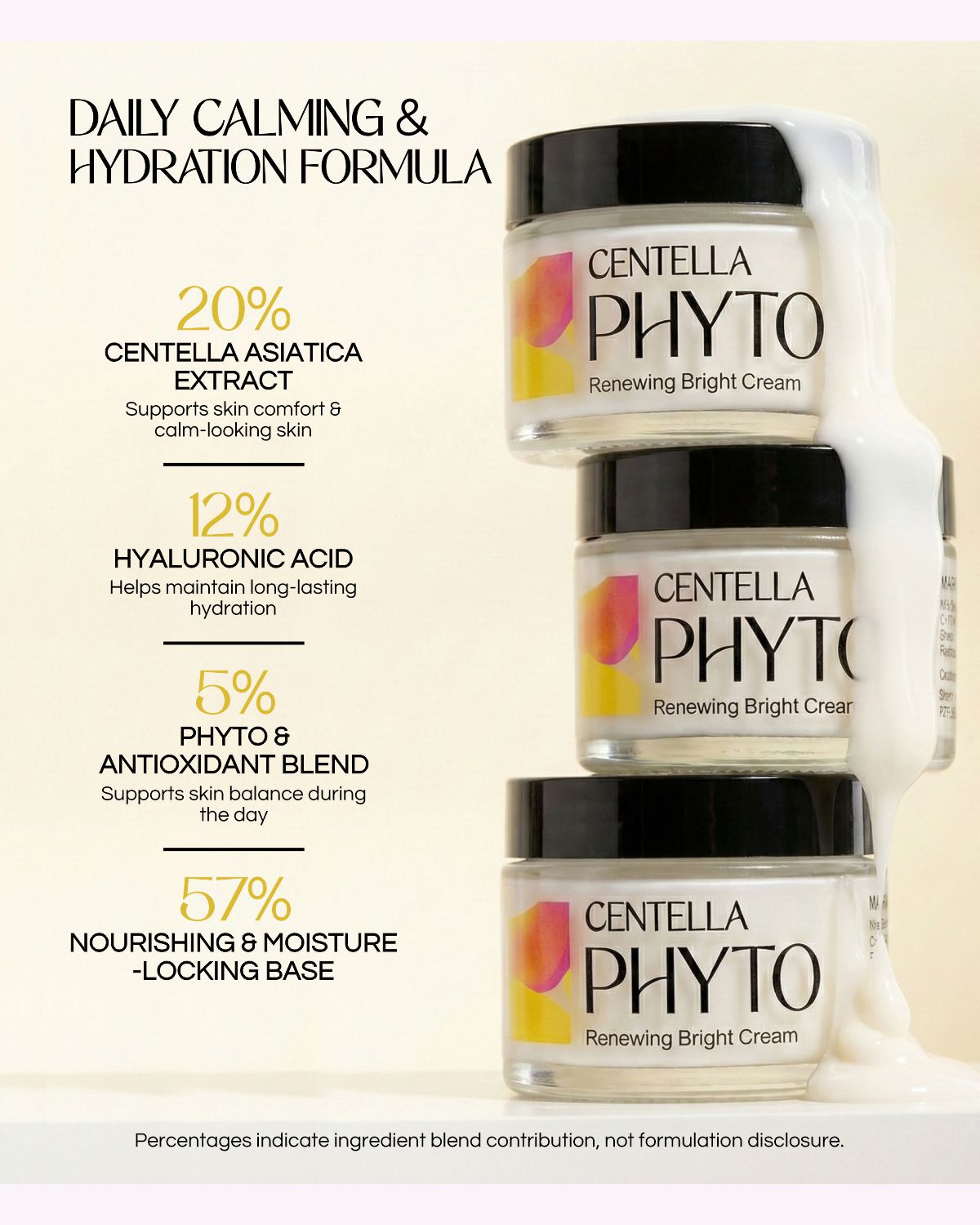Centella Phyto - Renewing Bright Day Cream