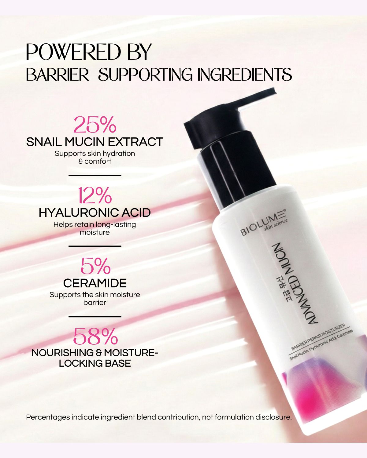 Advanced Mucin - Barrier Repair Moisturizer