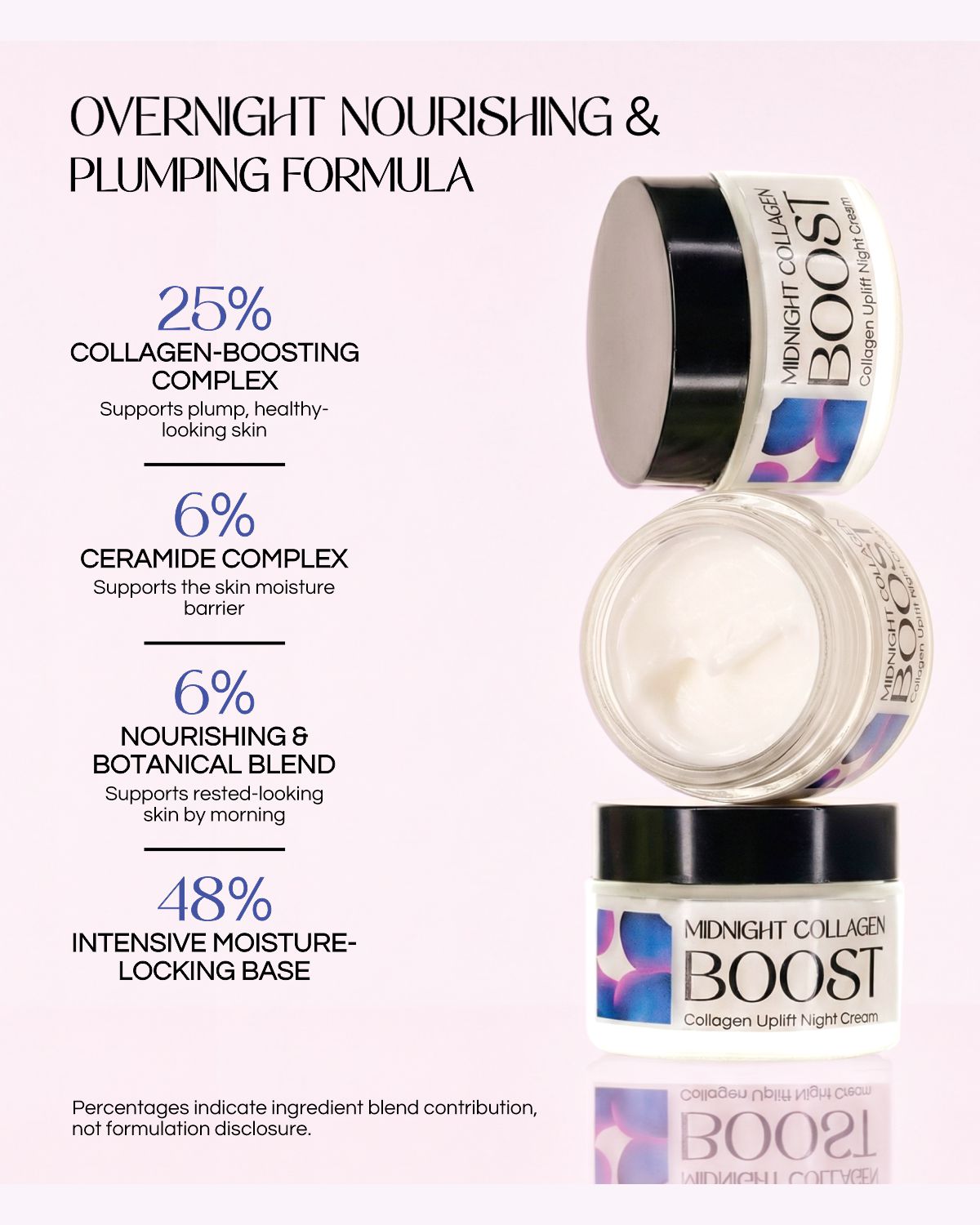 Midnight Collegen Boost - Night Cream