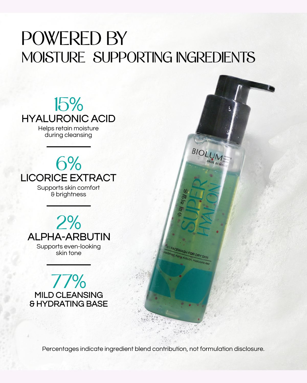 Super Hyalon - Facewash for Dry Skin