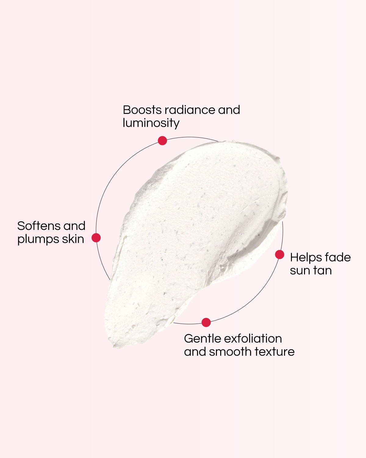 Berry Blast - Mould Mask