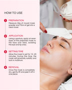 Berry Blast - Mould Mask
