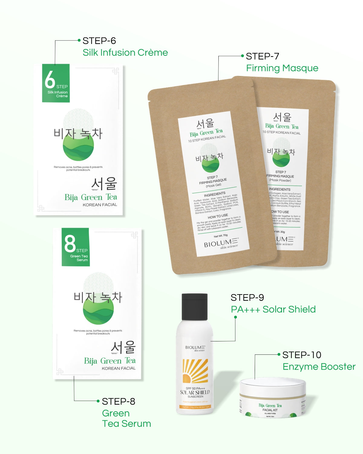 Bija Green Tea - 10 Step Facial
