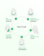 Bija Green Tea - 10 Step Facial