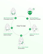 Bija Green Tea - 10 Step Facial