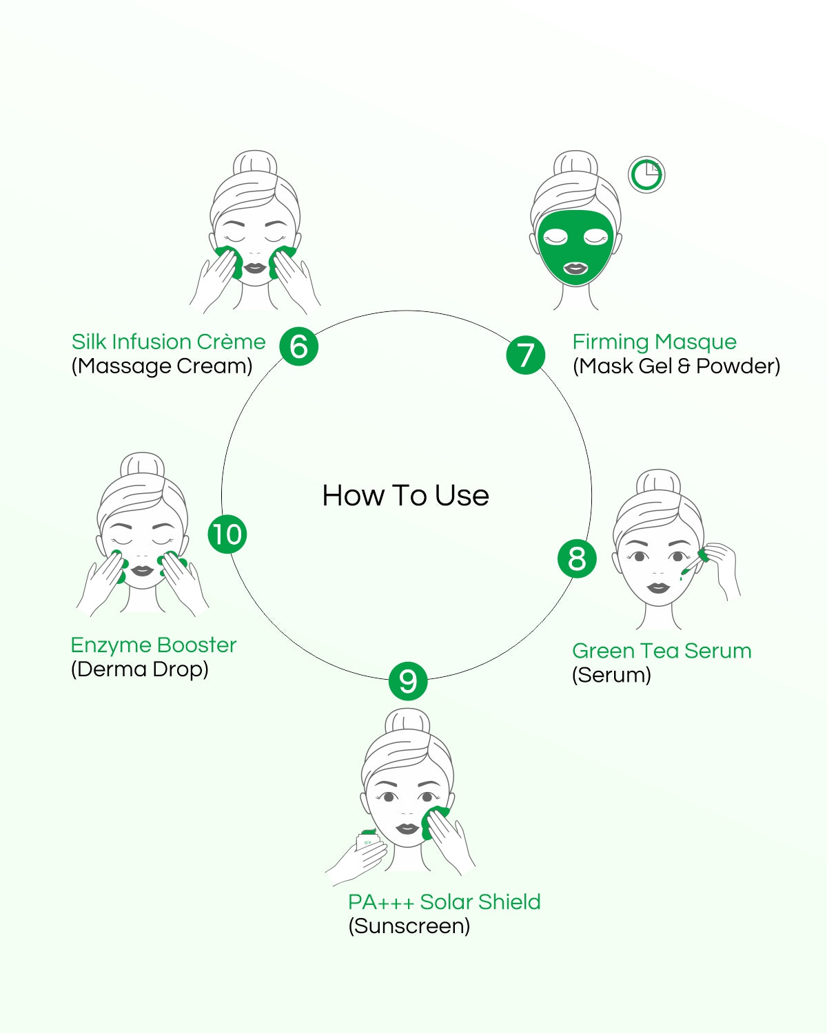 Bija Green Tea - 10 Step Facial