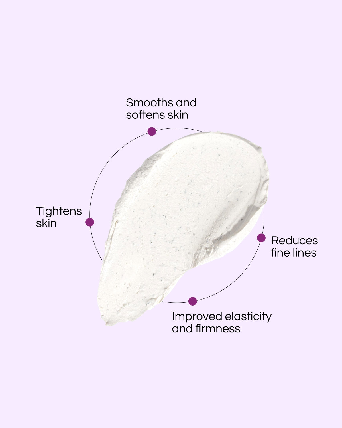 Collegen + Elastin - Mould Mask