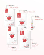 Jeju Cherry - 8 Step Facial