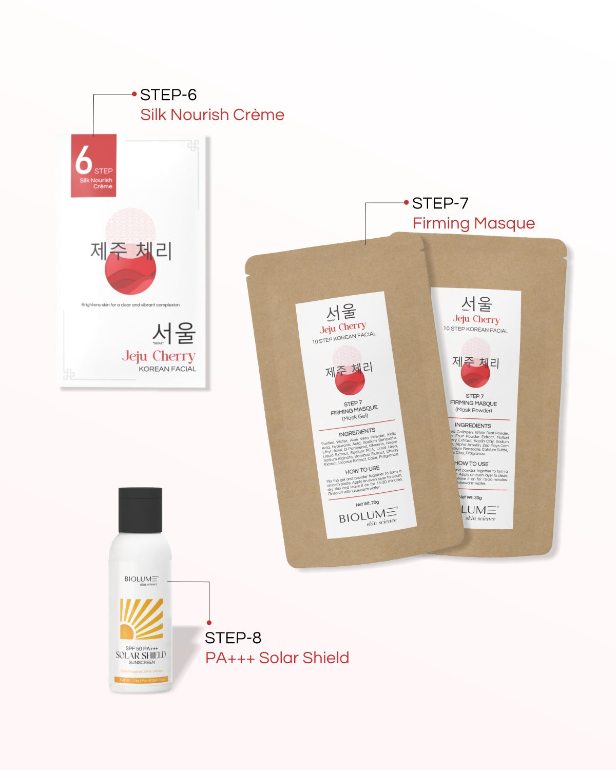 Jeju Cherry - 8 Step Facial