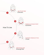 Jeju Cherry - 8 Step Facial