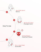Jeju Cherry - 8 Step Facial