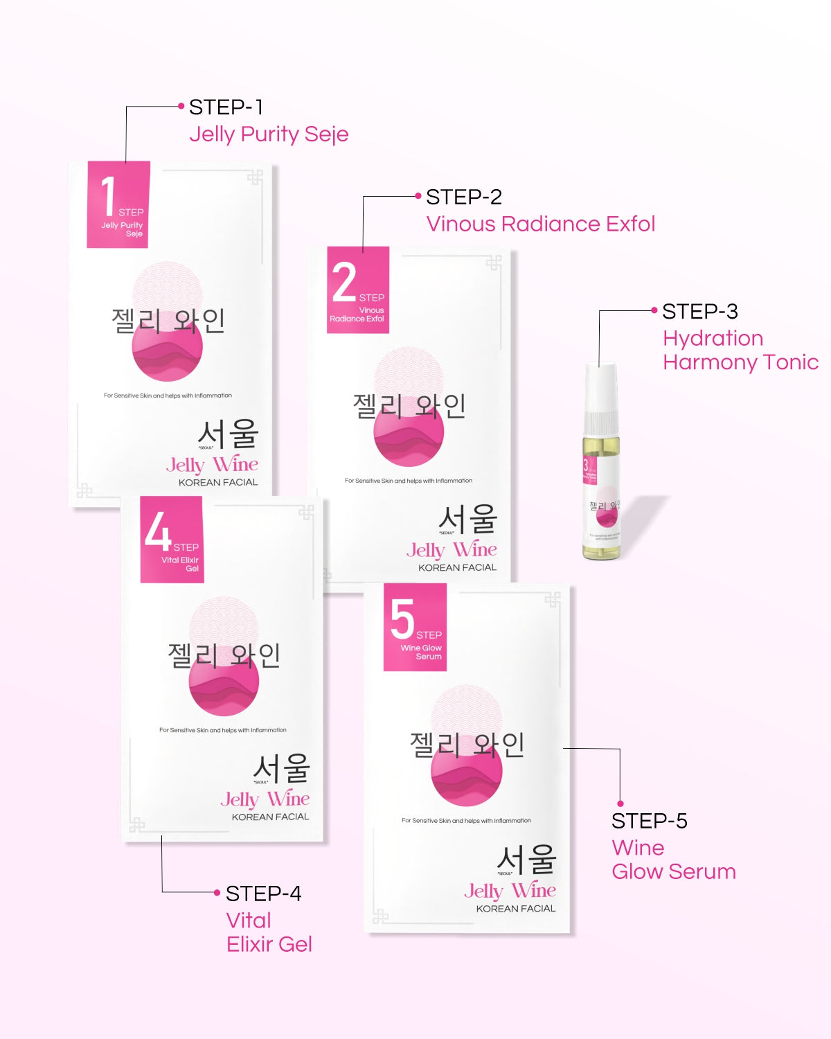 Jelly Wine - 8 Step Facial