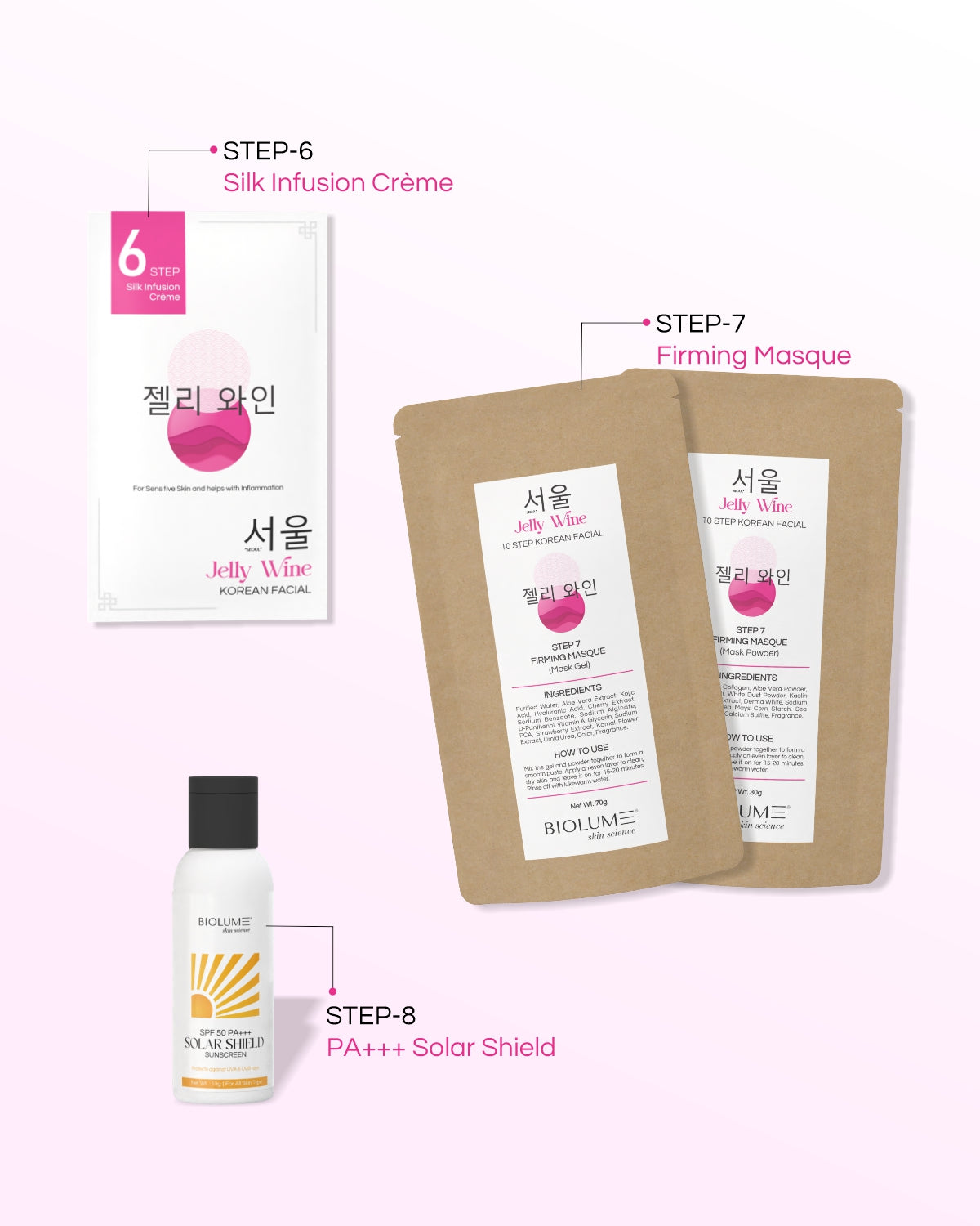 Jelly Wine - 8 Step Facial