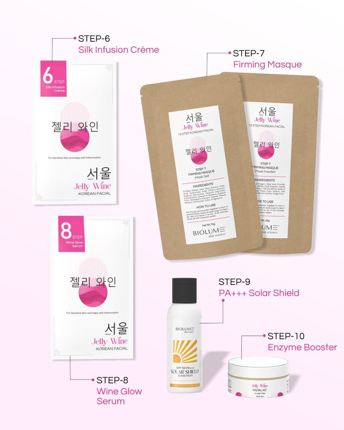 Jelly Wine - 10 Step Facial