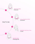 Jelly Wine - 8 Step Facial