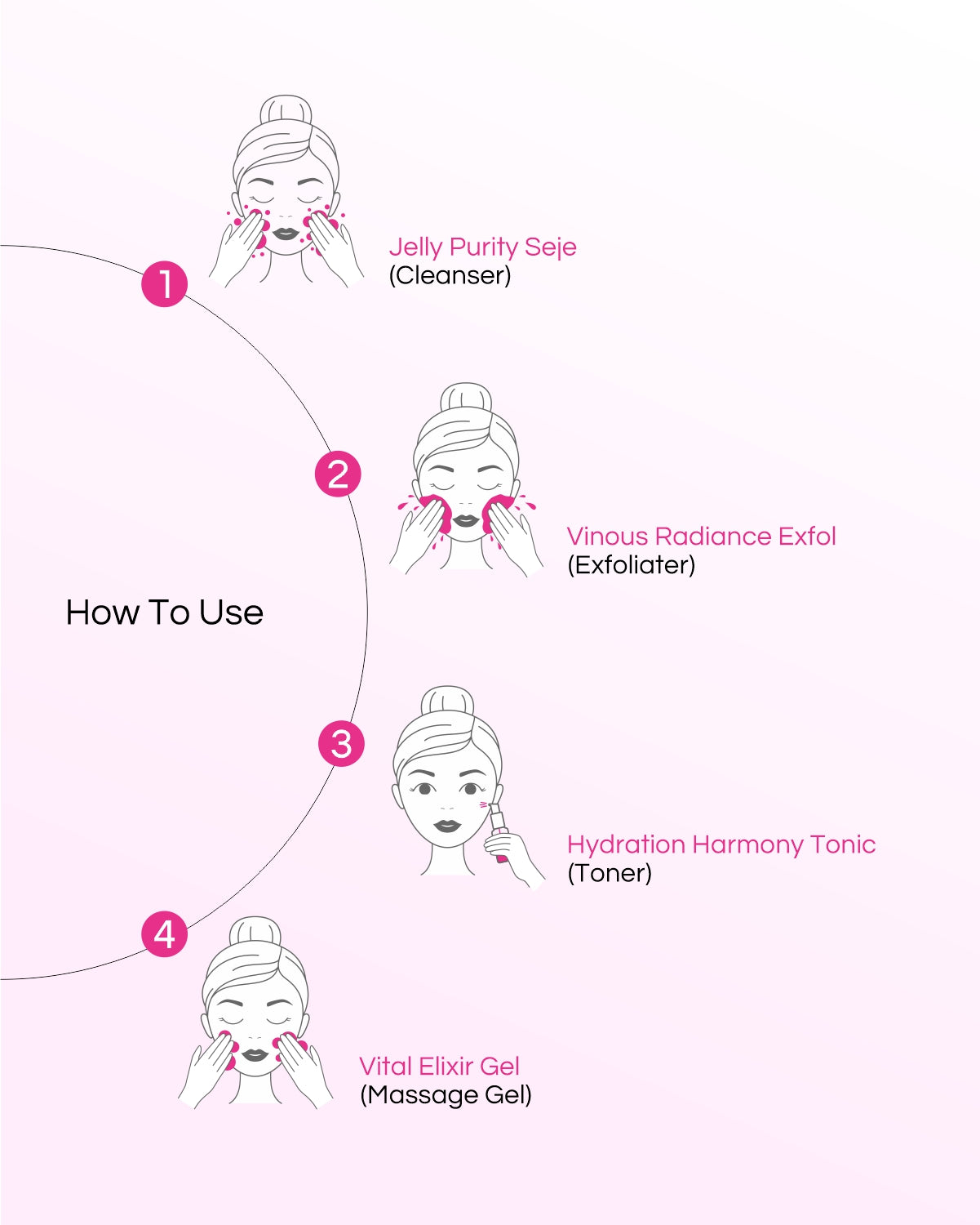 Jelly Wine - 8 Step Facial
