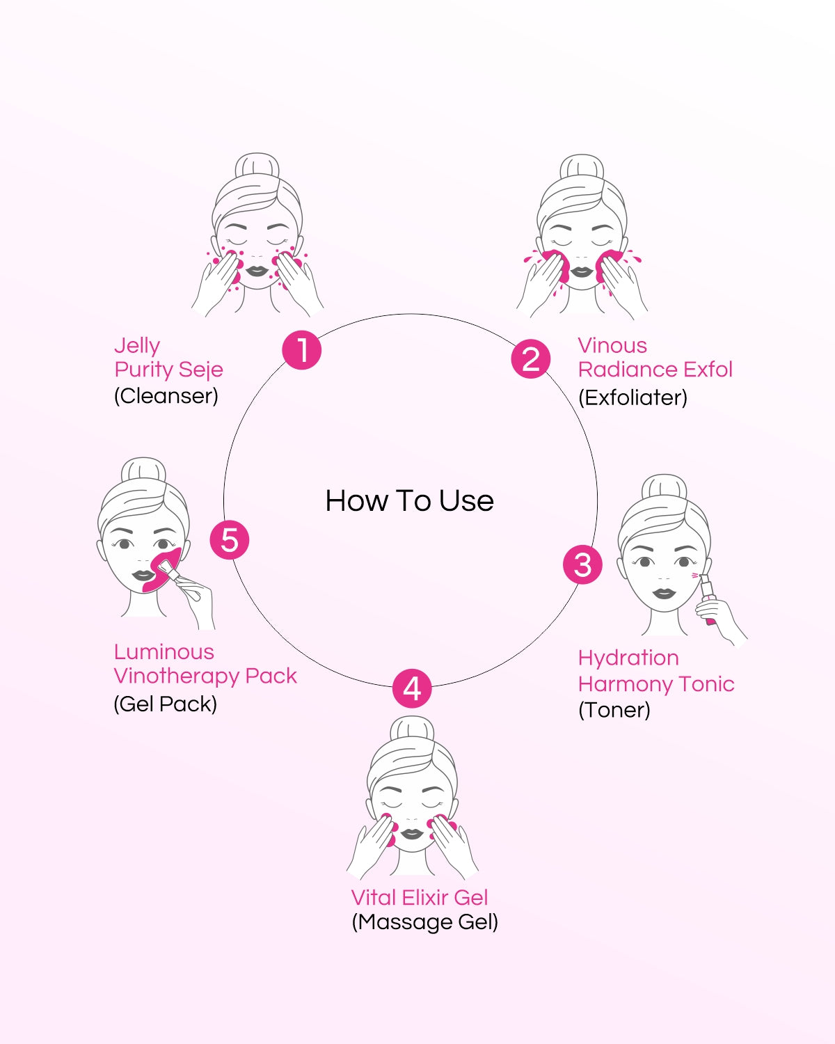 Jelly Wine - 10 Step Facial