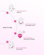 Jelly Wine - 8 Step Facial