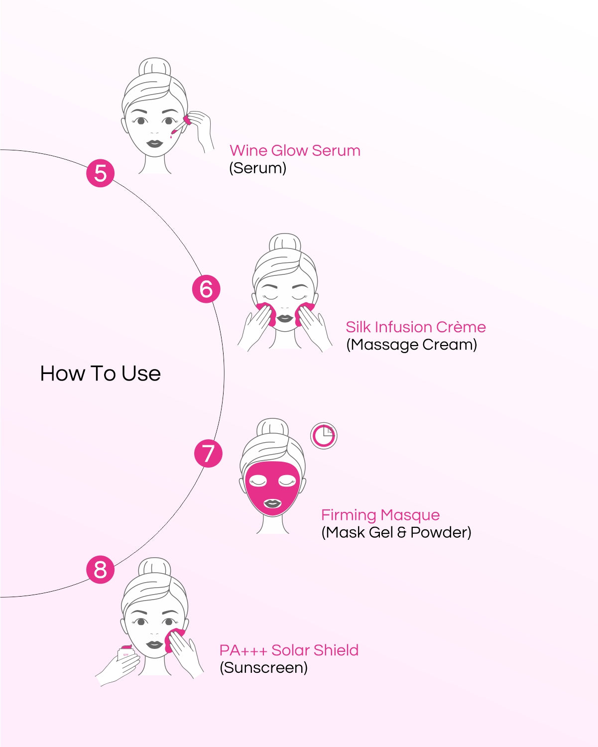 Jelly Wine - 8 Step Facial