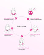 Jelly Wine - 10 Step Facial