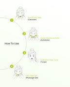 Kaolin Aloe - 8 Step Facial