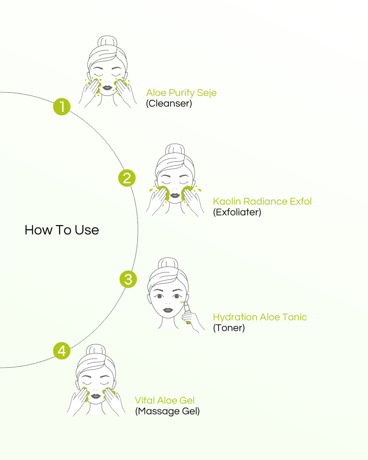 Kaolin Aloe - 8 Step Facial