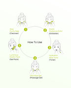 Kaolin Aloe - 10 Step Facial