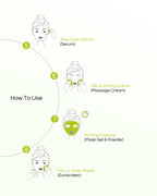 Kaolin Aloe - 8 Step Facial