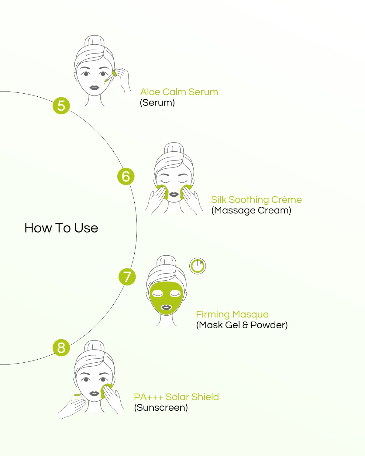 Kaolin Aloe - 8 Step Facial