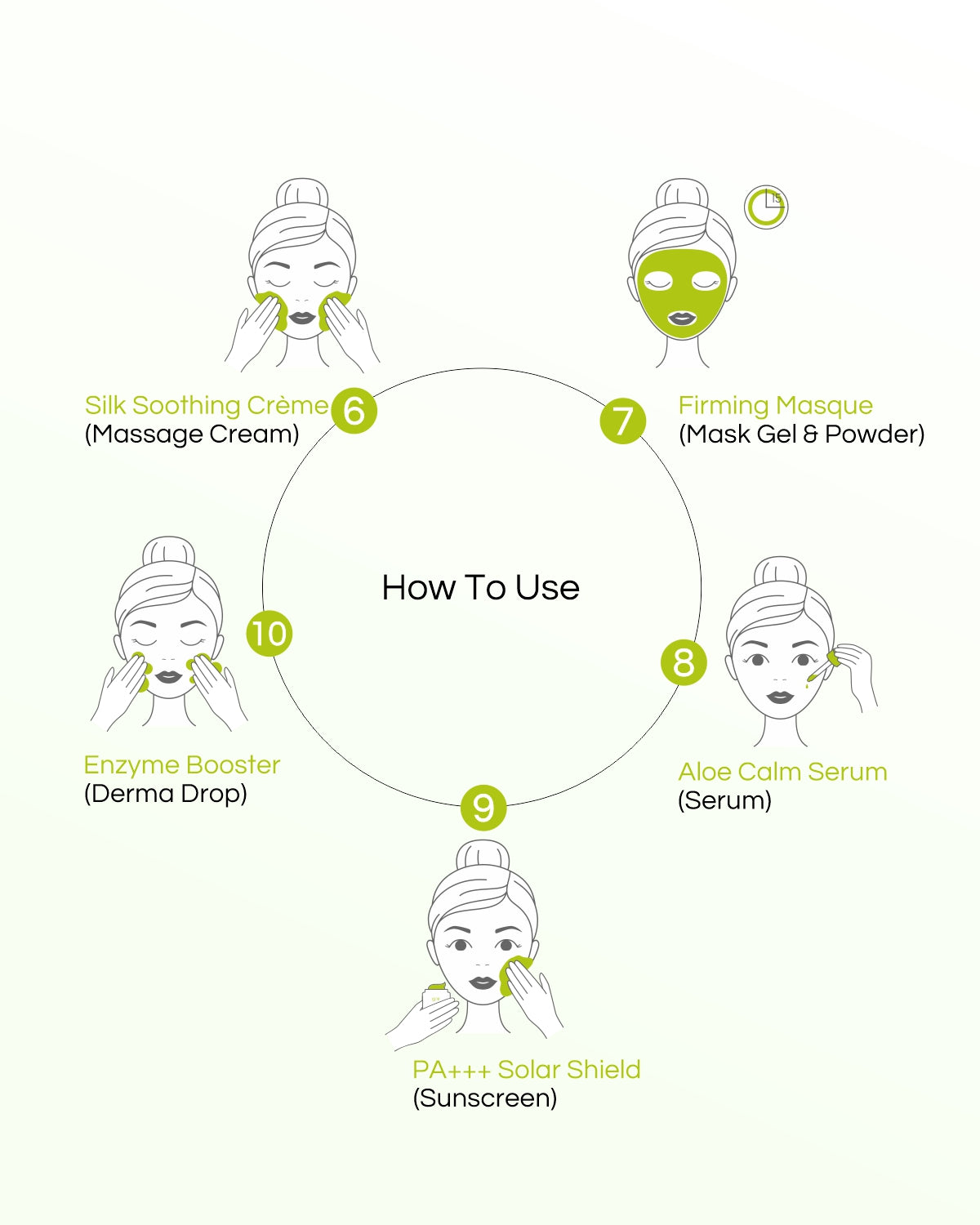 Kaolin Aloe - 10 Step Facial