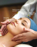 Kaolin Aloe - 8 Step Facial
