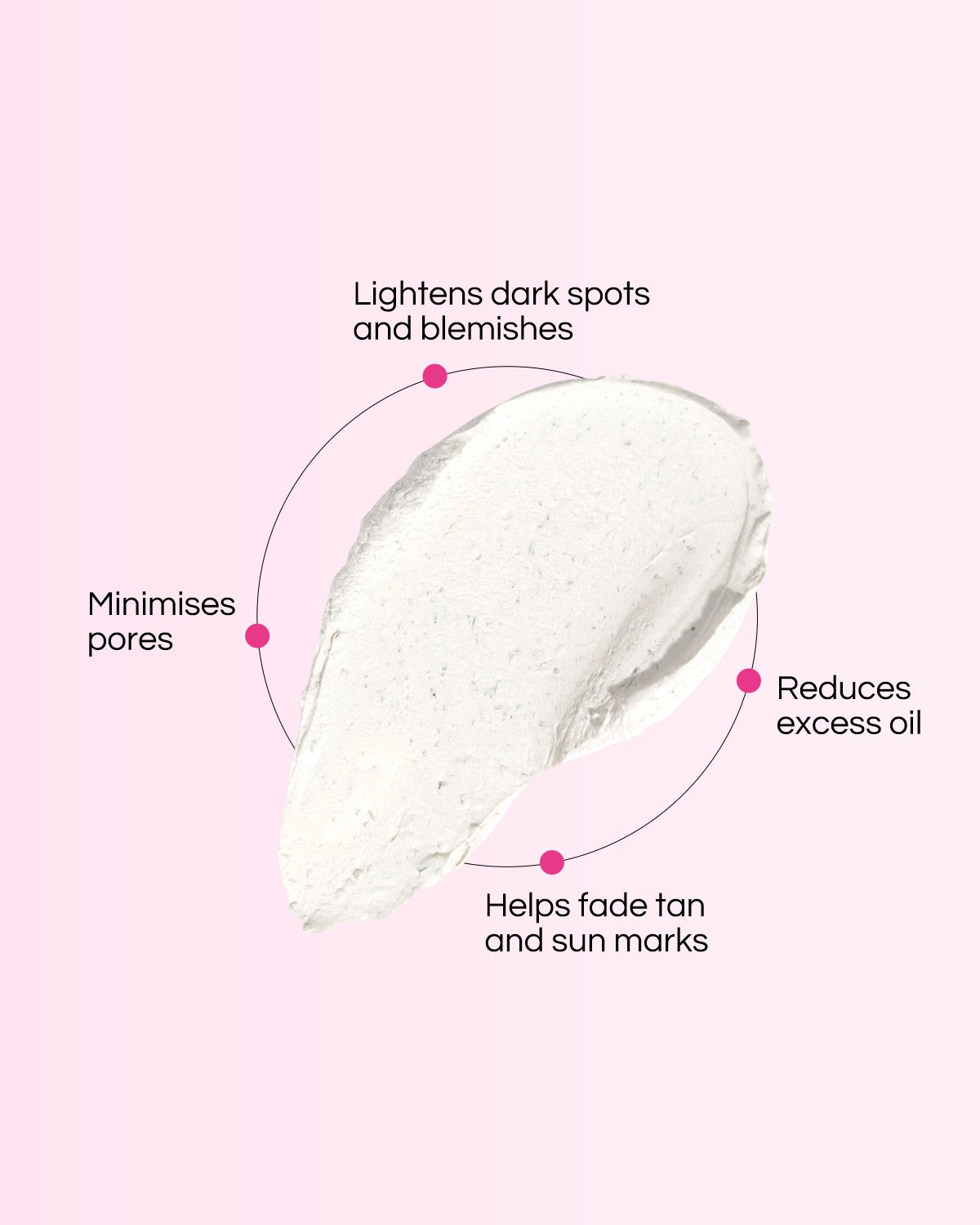 Korean Rice Water - Mould Mask