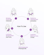 Purple Ginseng - 10 Step Facial