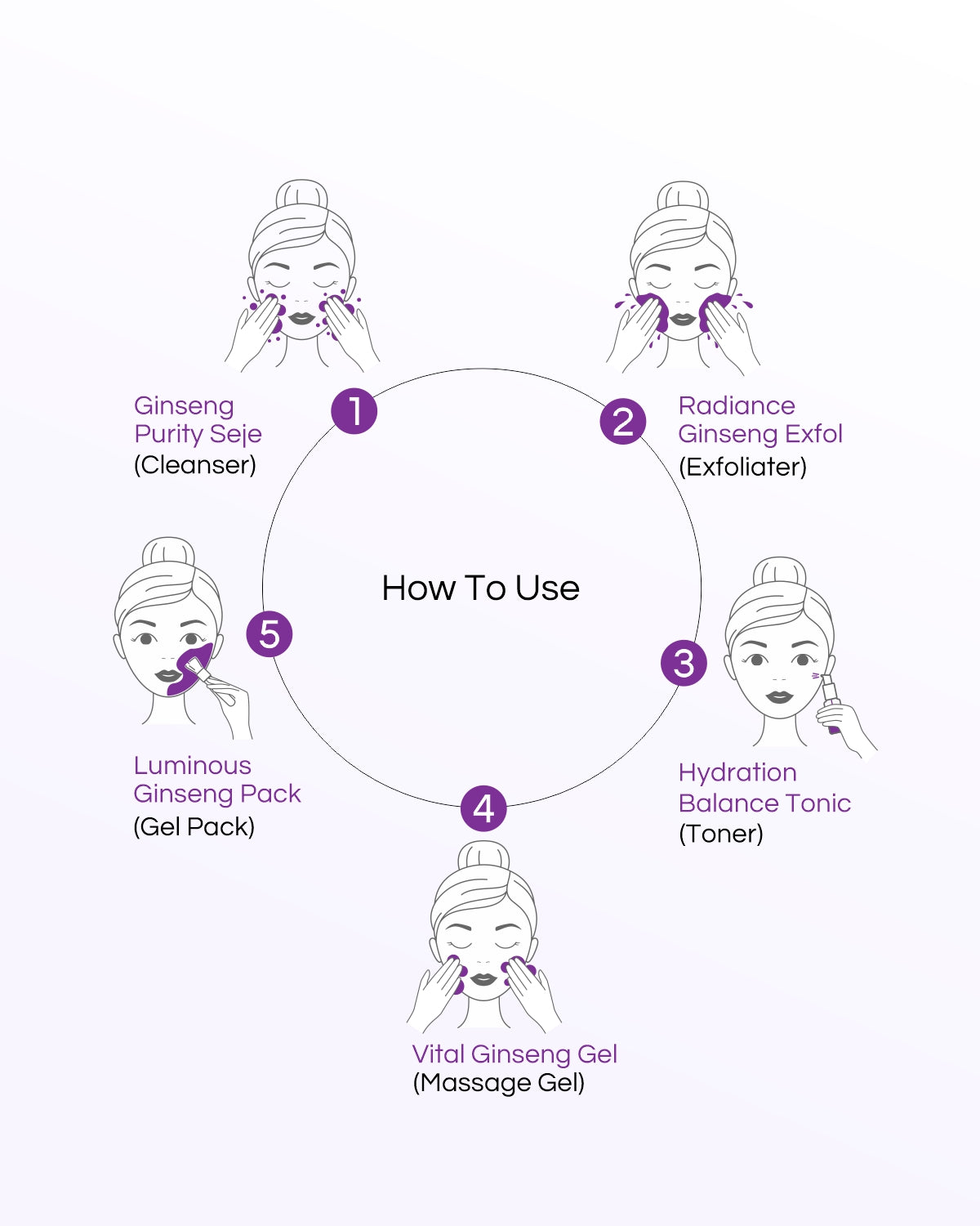 Purple Ginseng - 10 Step Facial