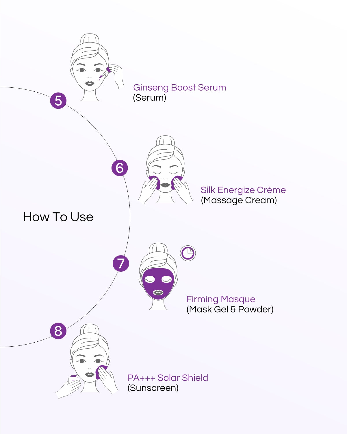 Purple Ginseng - 8 Step Facial