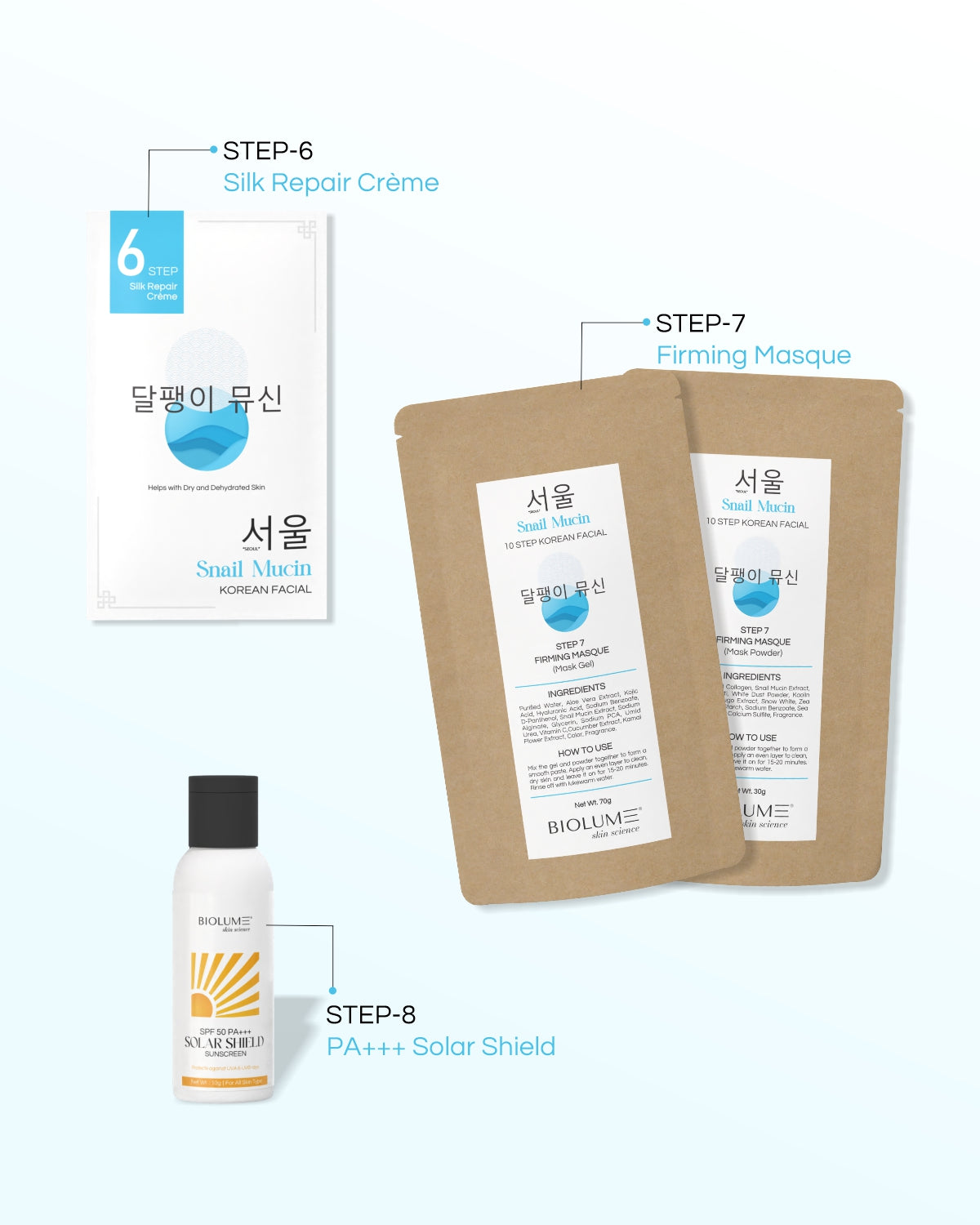 Snail Mucin - 8 Step Facial