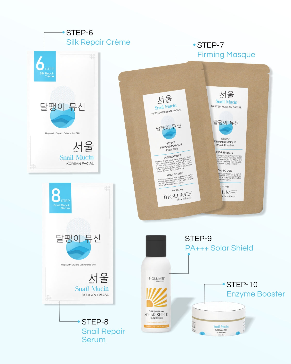 Snail Mucin - 10 Step Facial