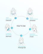 Snail Mucin - 10 Step Facial
