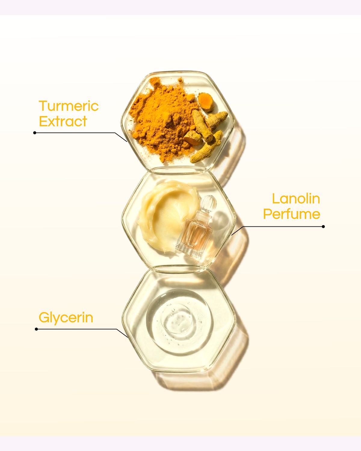 Turmeric Wax