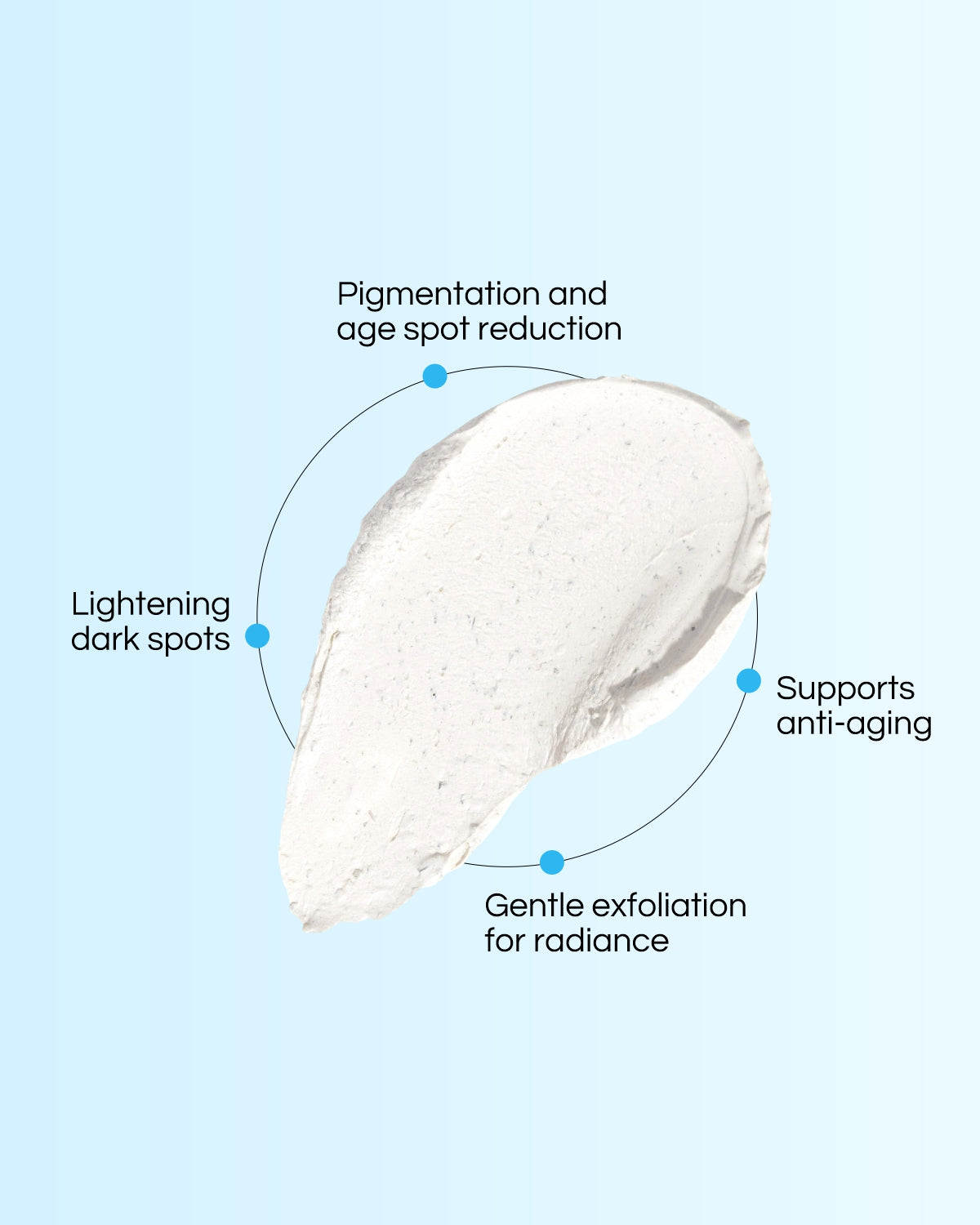 Vitamin C + Kojic - Mould Mask