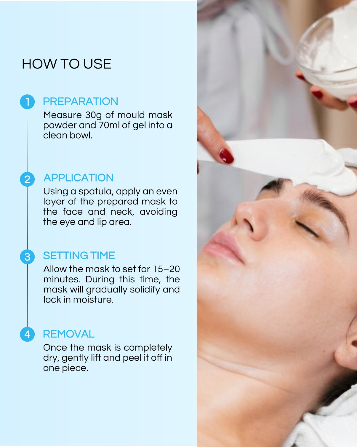 Vitamin C + Kojic - Mould Mask