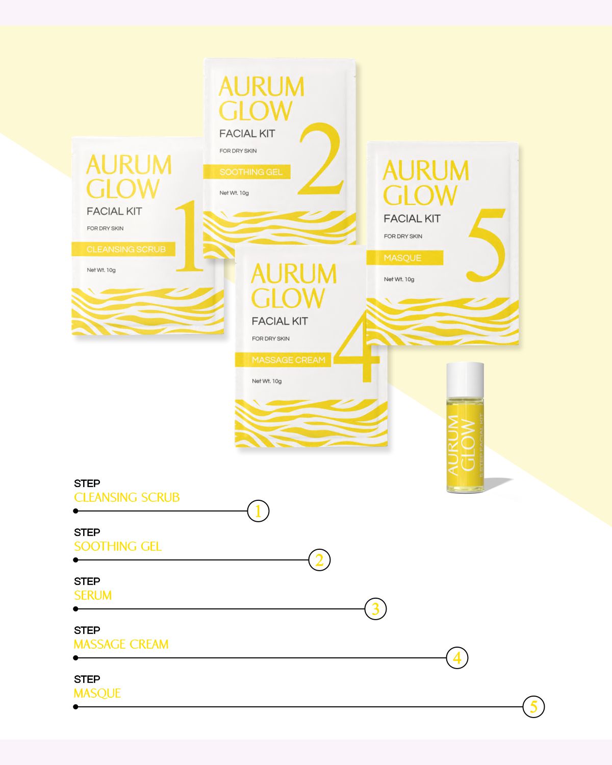 Aurum Glow - 5 Step Facial