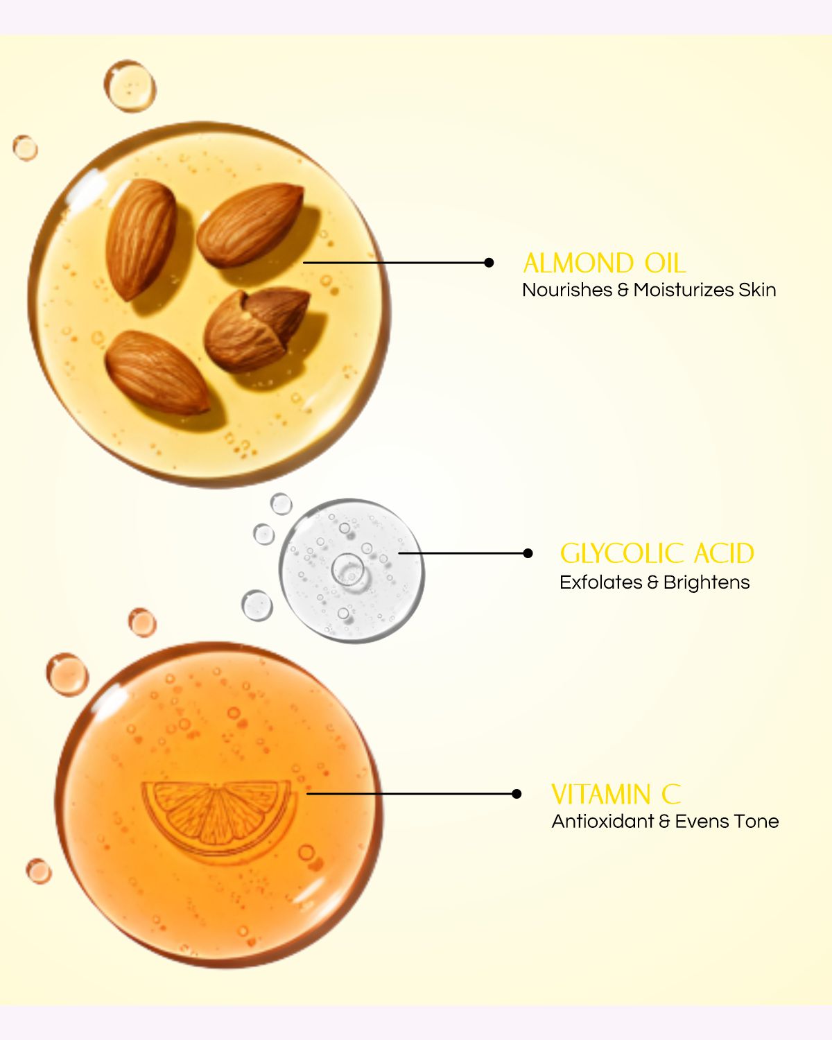 Aurum Glow - 5 Step Facial
