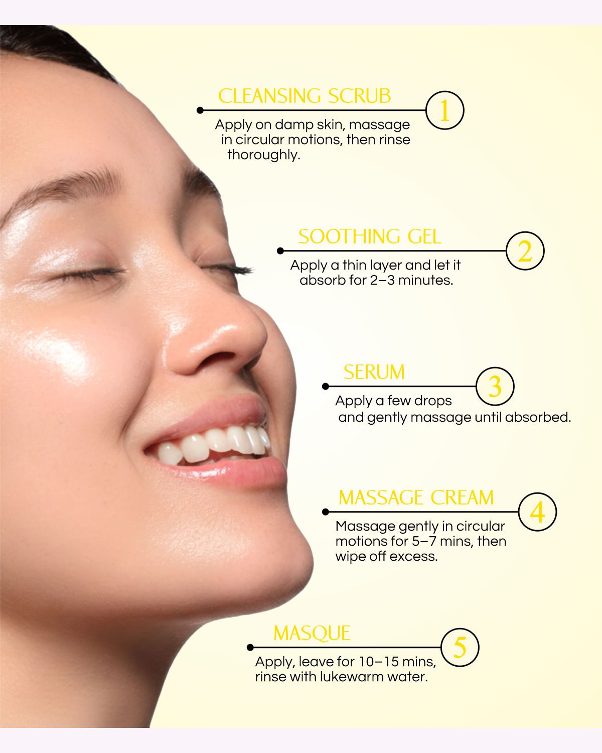 Aurum Glow - 5 Step Facial