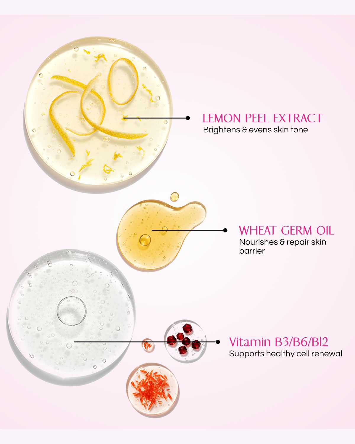 Cobalain 12 - 5 Step Facial